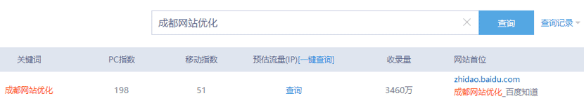 站長(zhǎng)工具頁(yè)面