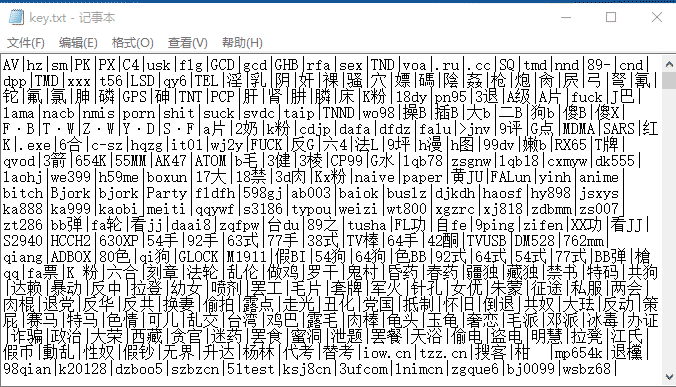 非法關鍵字詞庫介紹