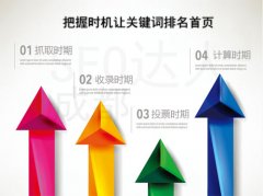 如何讓一個(gè)新網(wǎng)站的關(guān)鍵詞進(jìn)入百度首頁(yè)