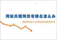 網(wǎng)站關(guān)鍵詞沒有排名怎么辦?如何解決