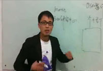 <b>網(wǎng)站seo是什么意思</b>